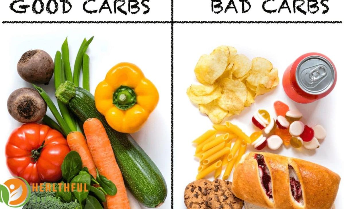 The Importance of Quality Carbohydrates